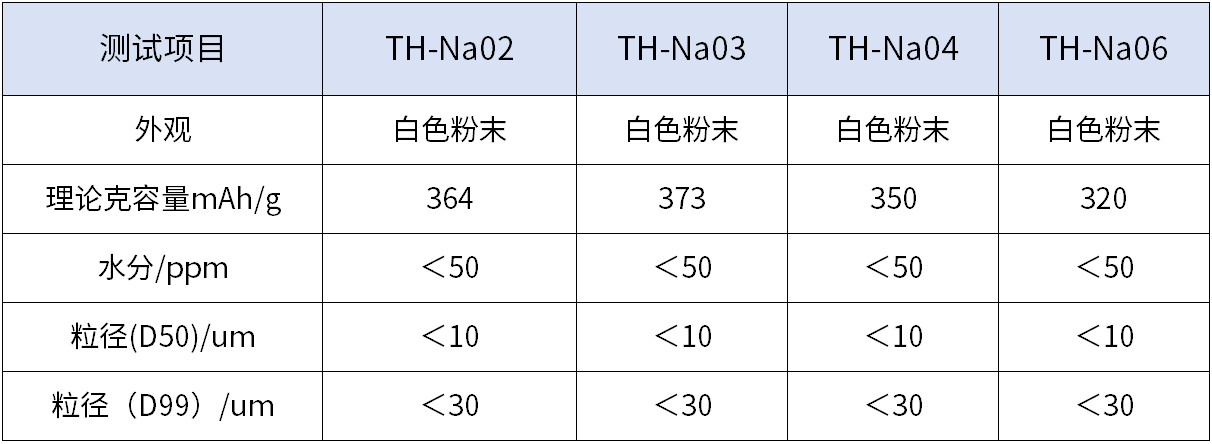ʱ-ǲ!